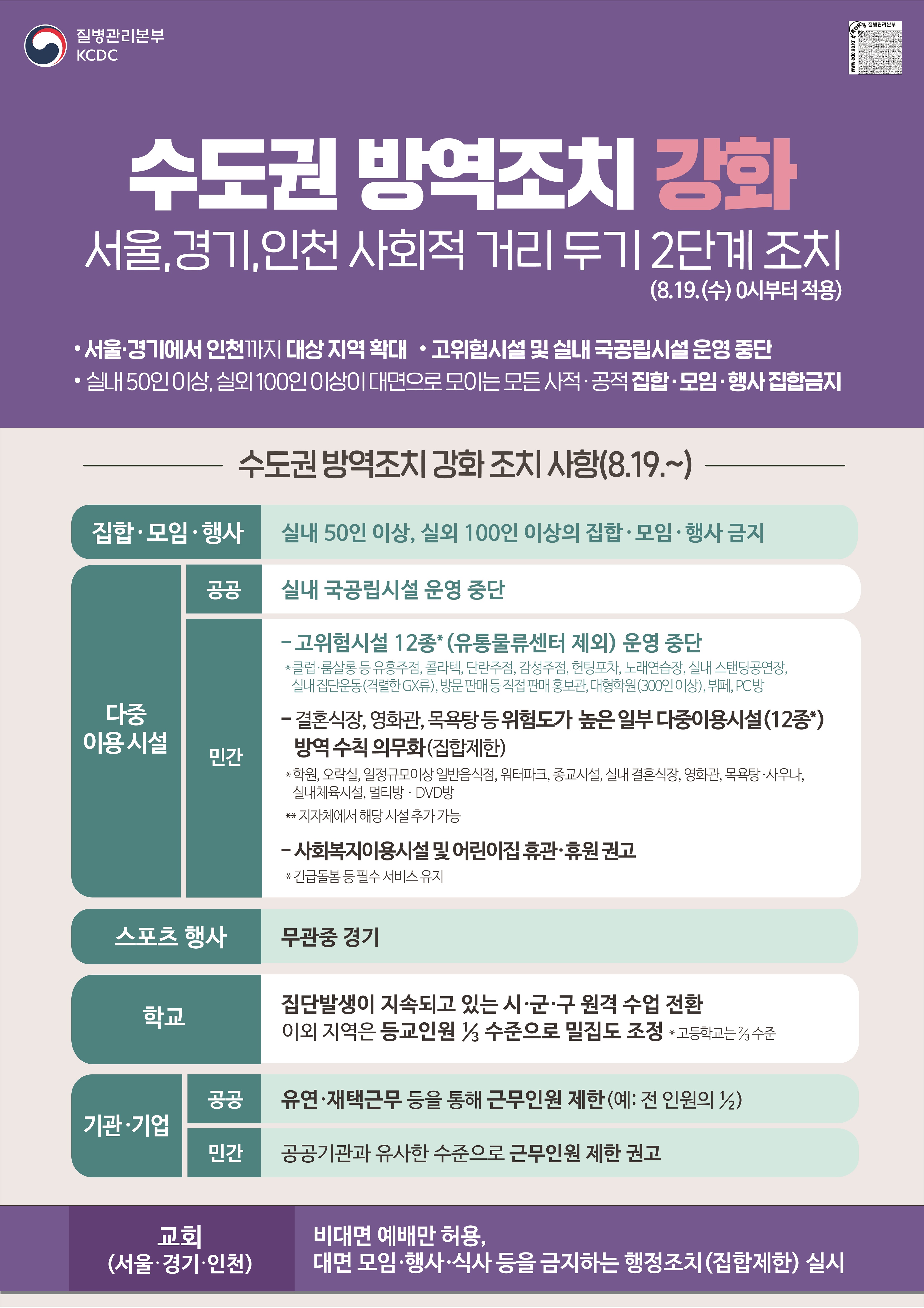 20200820_수도권_방역조치_강화_통합_OUT_보이스아이코드_사이즈_수정.jpg